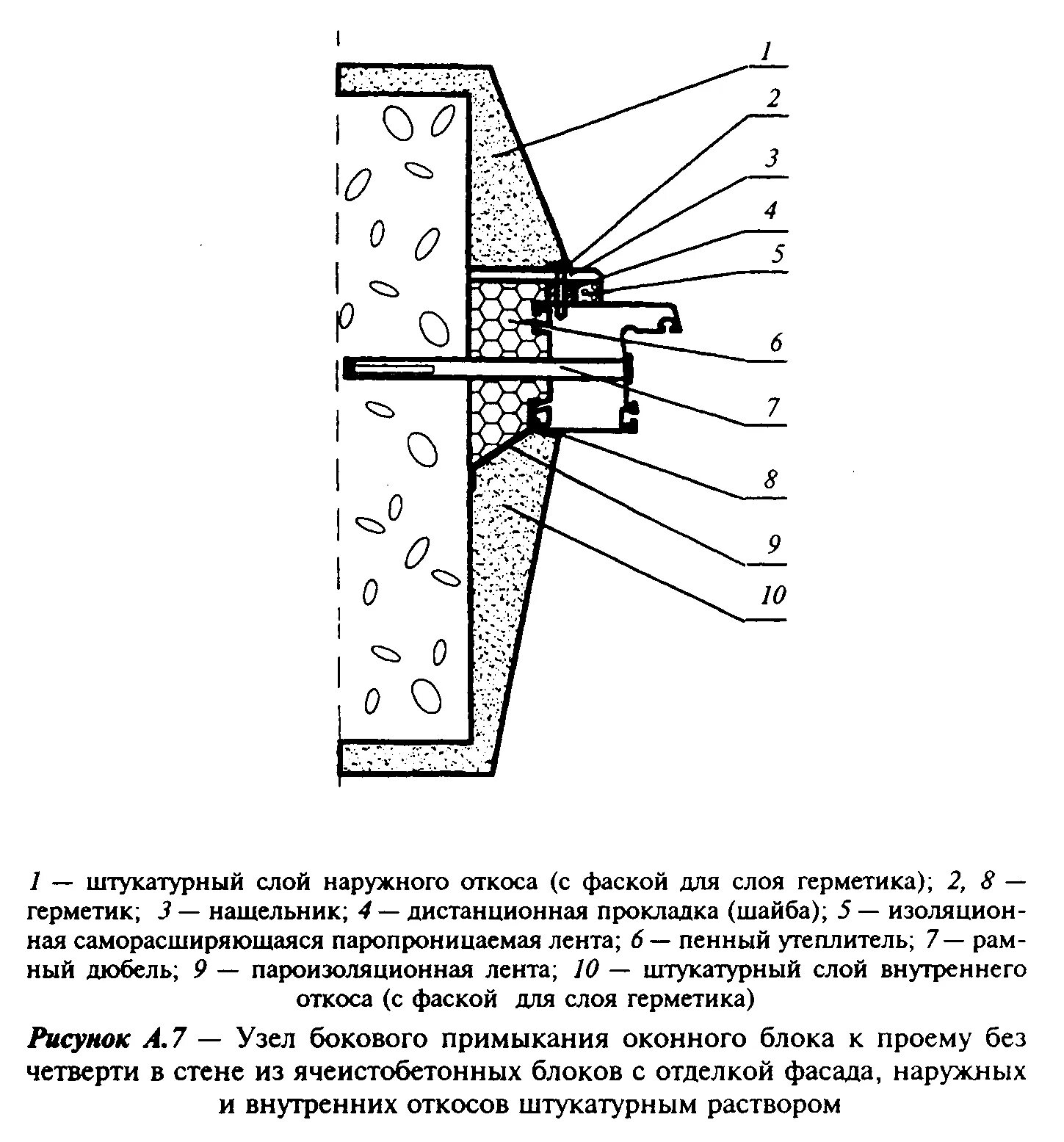 Гост 30971 статус. ГОСТ 30971-2002 швы монтажные узлов примыканий оконных блоков. Узел монтажного шва оконных блоков. Швы монтажные дверных блоков ГОСТ. Швы монтажные узлов примыкания дверных блоков к стеновым проемам.