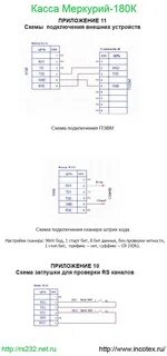 Меркурий 185ф инструкция