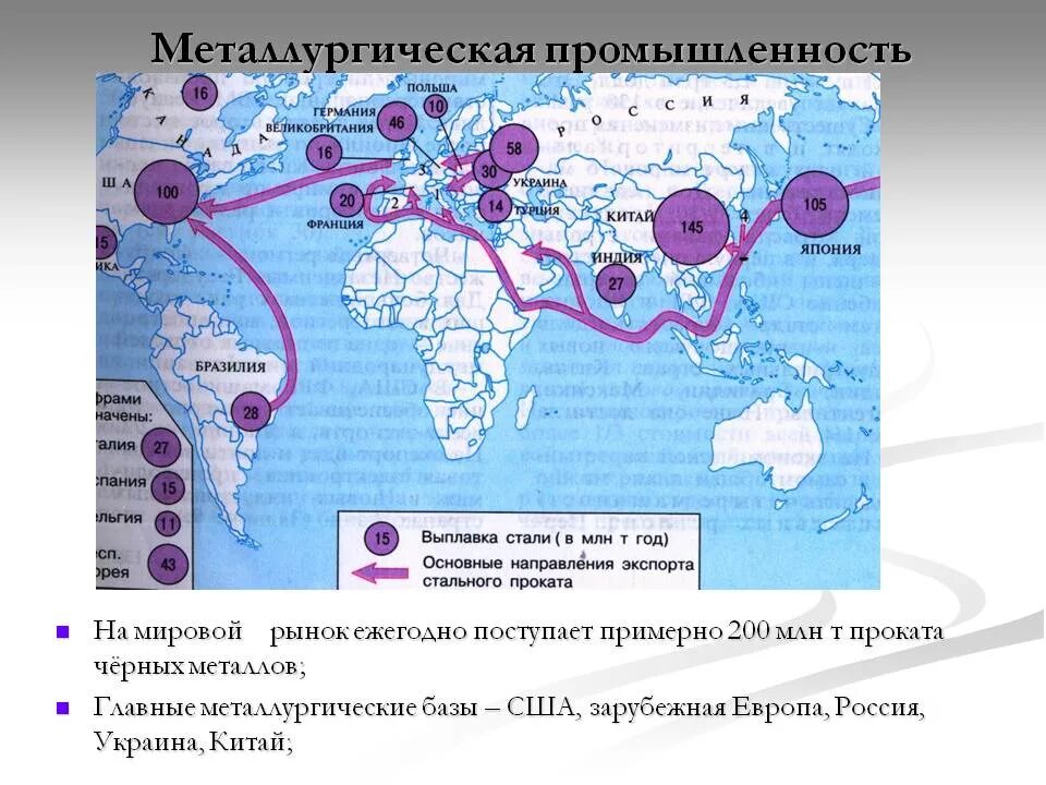 Ведущие страны производители цветной металлургии. Основные центры черной металлургии в мире. Центры черной и цветной металлургии в мире контурная карта.