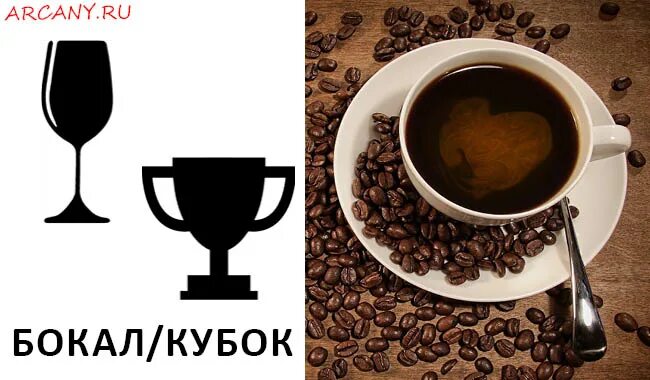 Толкование на кофейной гуще символы толкование. Кубок на кофейной гуще значение. Бабочка на кофейной гуще. Сердце на кофейной гуще. Гарри поттер кофейная гуща.