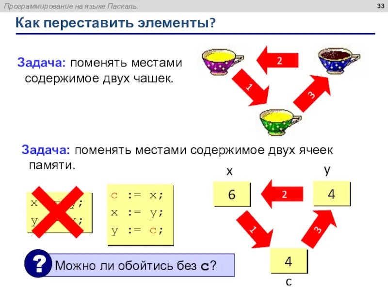 Задания элементы 4 группы. Перестановка элементов в списке. Элементы задачи. Поменять местами. Перестановка элементов попарно.