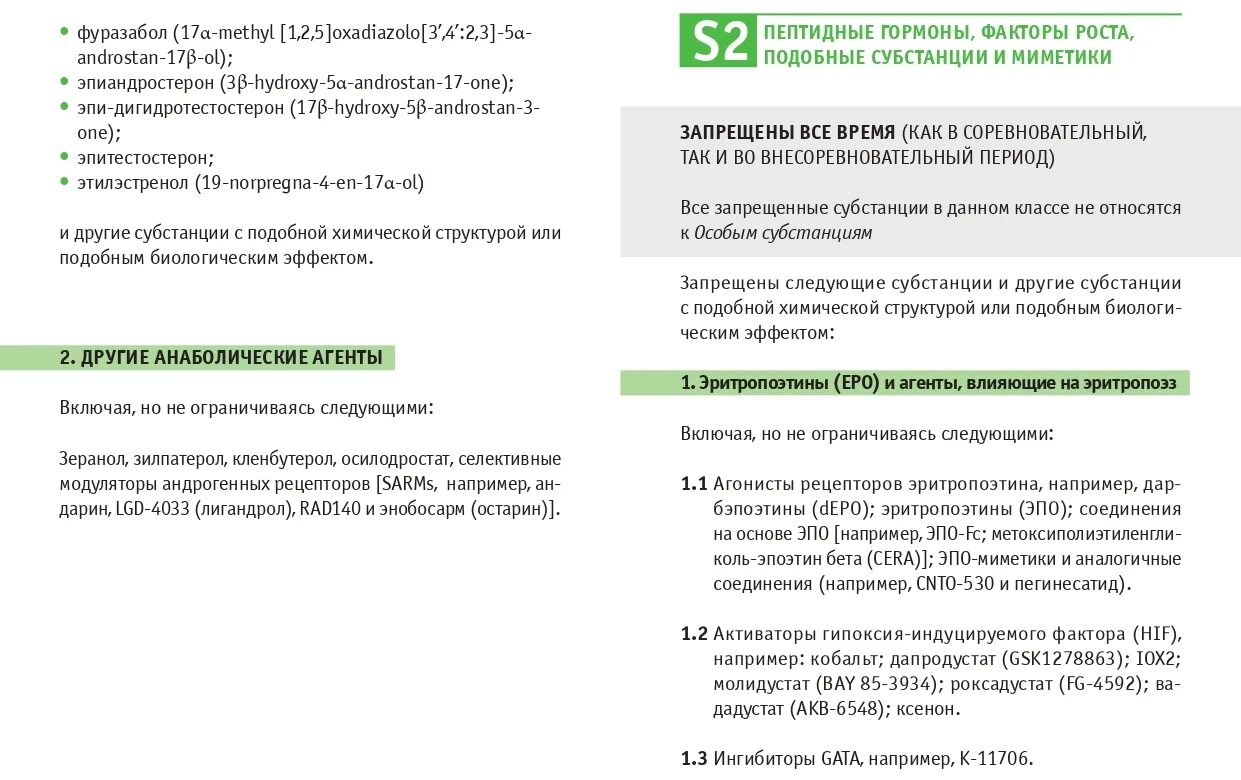 запрещенный список антидопинговый 2022. список запрещённых веществ вада 2023. антидопинг. структура запрещенного списка. запрещенный список русада.