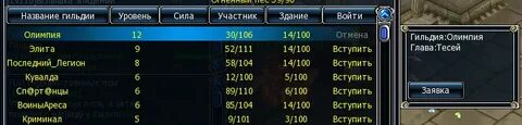 Название для гильдии