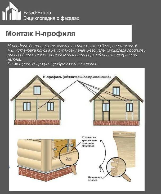 Монтаж сайдинга пошаговая инструкция видео. Схема монтажа блокхауса. Как правильно монтировать сайдинг виниловый. Схема монтажа блокхауса металлического. Металлосайдинг монтаж инструкция блок Хаус.