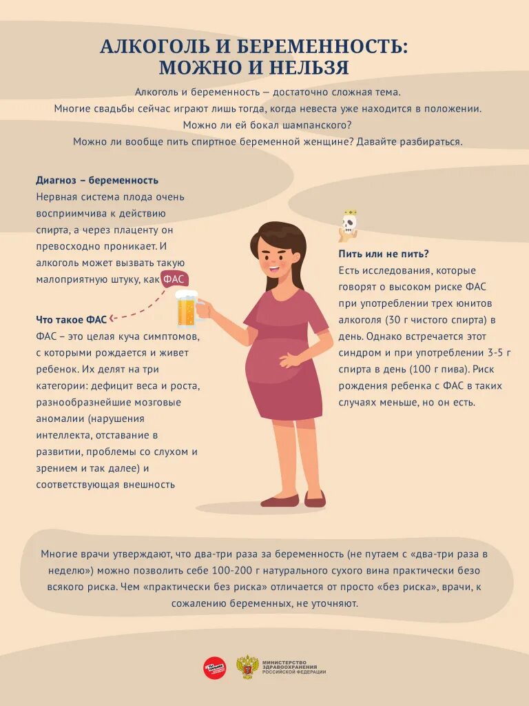 До какой недели беременности пить