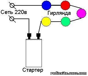 Как подключить гирлянду напрямую