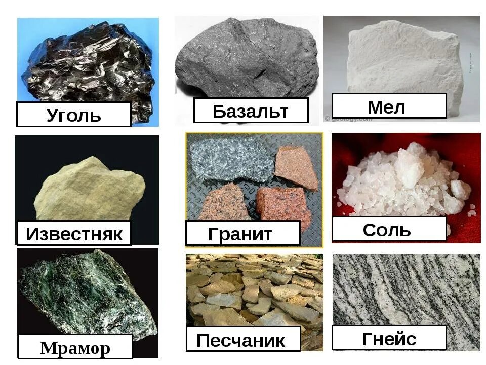 Мрамор какая группа горных пород. Горные породы. Горные породы названия. Горные породы камней названия. Горные породы картинки.