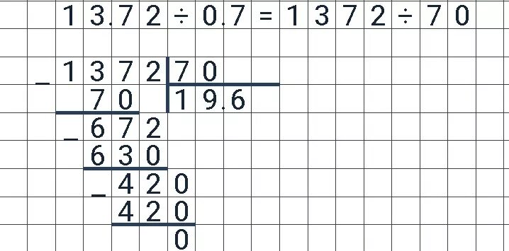100 Минус 35 в столбик. 13 72 0 7