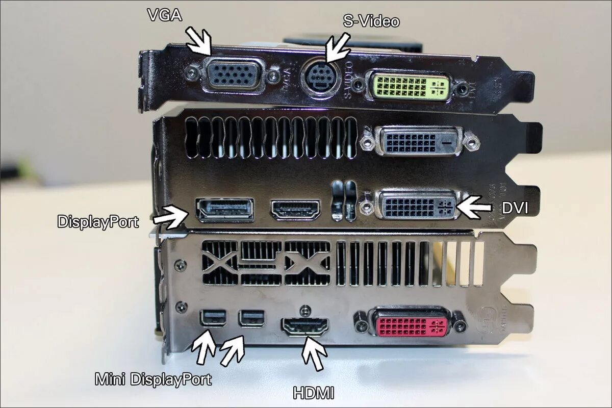 Разъем видеоадаптера. Разъемы на видеокарте 1650. разъемы видеокарты 1650 ti. displayport разъем на видеокарте. 1050 ti разъемы для монитора.