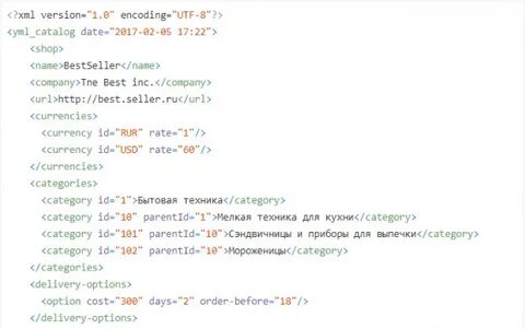 Yml variables