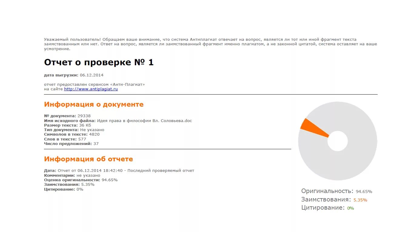 Оригинальность 20. Антиплагиат. Антиплагиат Скриншот. Антиплагиат отчет. Антиплагиат в курсовой работе.