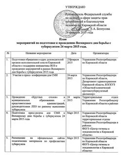 Программа мероприятий по предотвращению вреда
