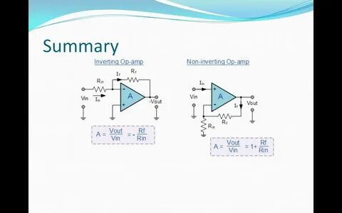 Amplifier input