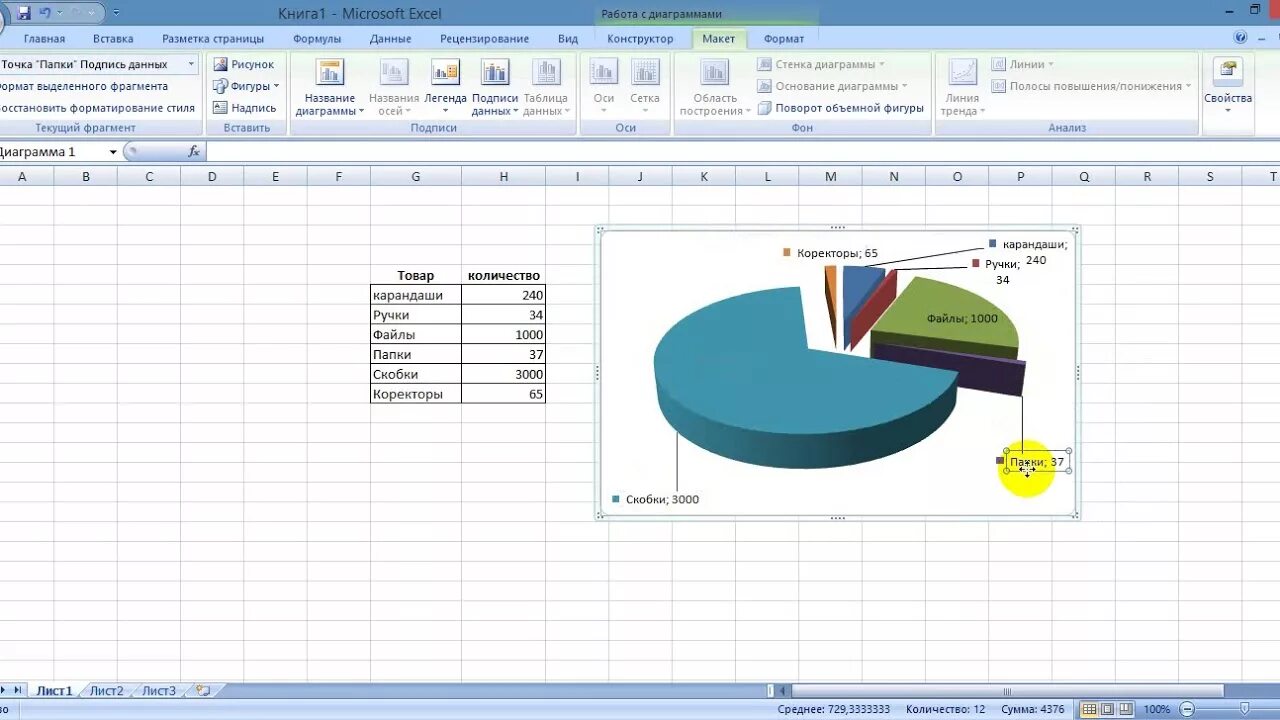 Диаграмму excel в рисунок. Конструктор диаграмм в excel. объемная круговая диаграмма в excel. работа с графиками в excel. диаграммы и графики в екселе.