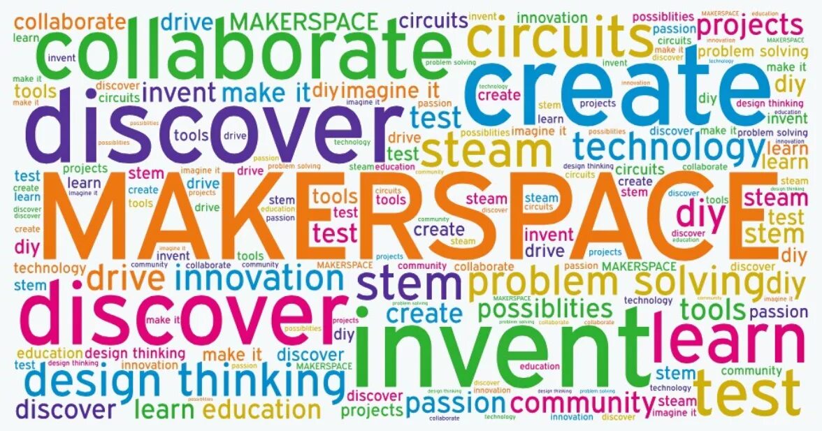 Make a discovery. How its made. Глаголы make и do. Inventions and discoveries. Make a discovery.