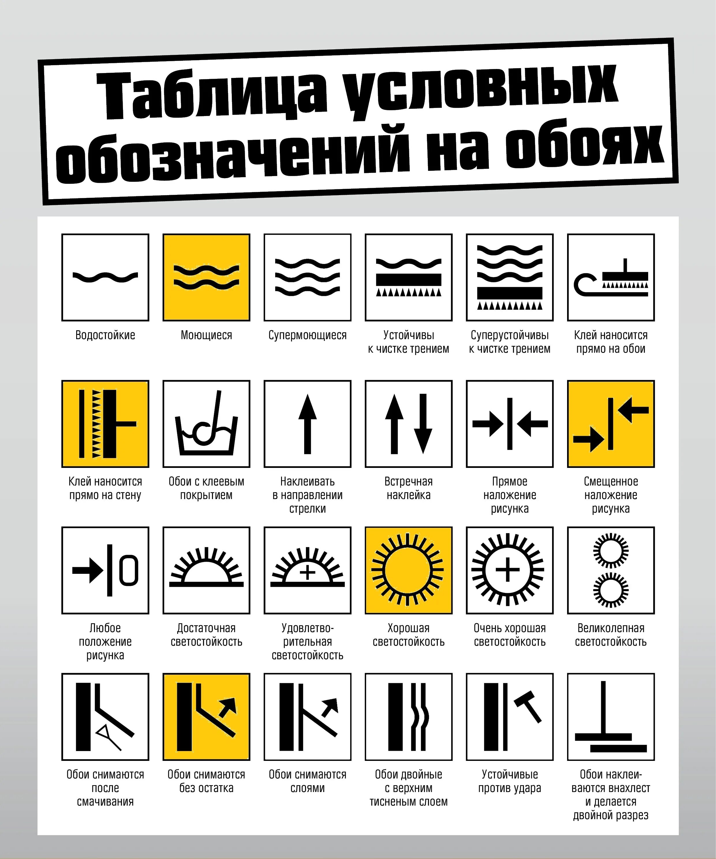Винил обозначение