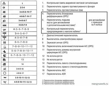 244 расшифровка