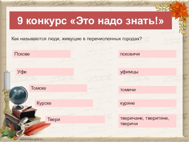 Человек живущий в городе как называется