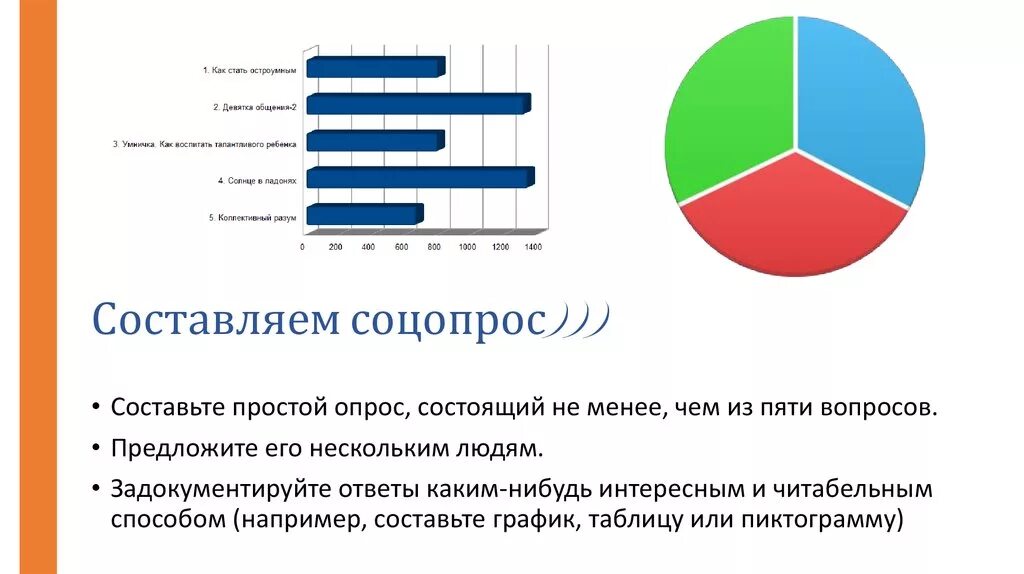 Опрос из 5 вопросов