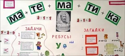 Как оформить математику