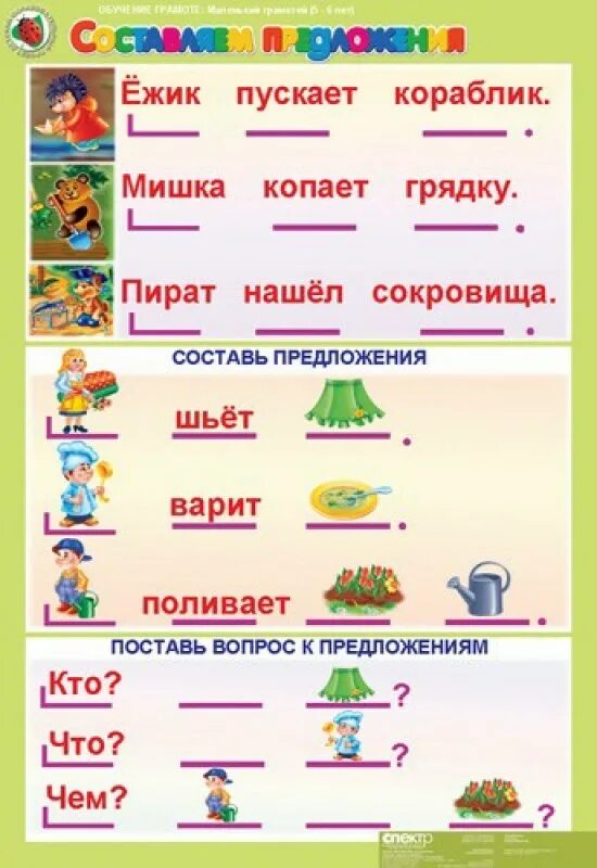 Установи последовательность слов в предложении. Схема предложения для дошкольников. Схемы составления предложений для дошкольников. Составить предложения для дошкольников. C[TVS ghtlkj;tybqдля дошкольников.