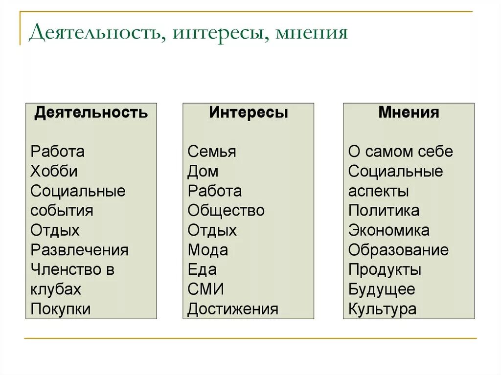 Какие у людей интересы в жизни