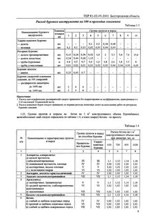 Расход бурового раствора