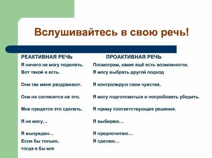 Проактивный это