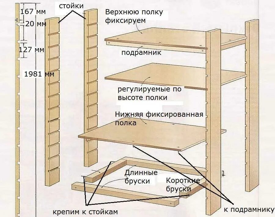 Сборка деревянного стеллажа. Стеллаж из бруса 40х40 своими руками чертежи. Деревянный угловой стеллаж своими руками чертежи и схемы. Стеллаж из бруса 40х40 чертеж. Стеллаж из бруса 40х40 своими руками схемы чертежи.