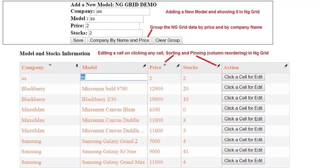 Click cell. C# event. Get row c#. Click cell. Click cell.
