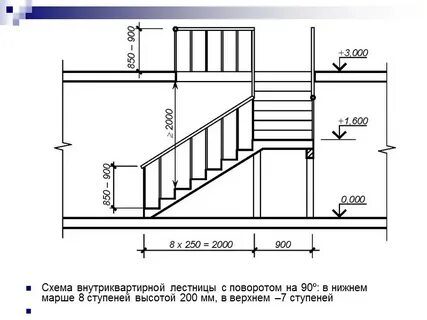 Пролет марша