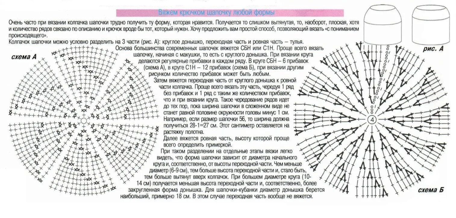 Схема шапки крючком для мужчин