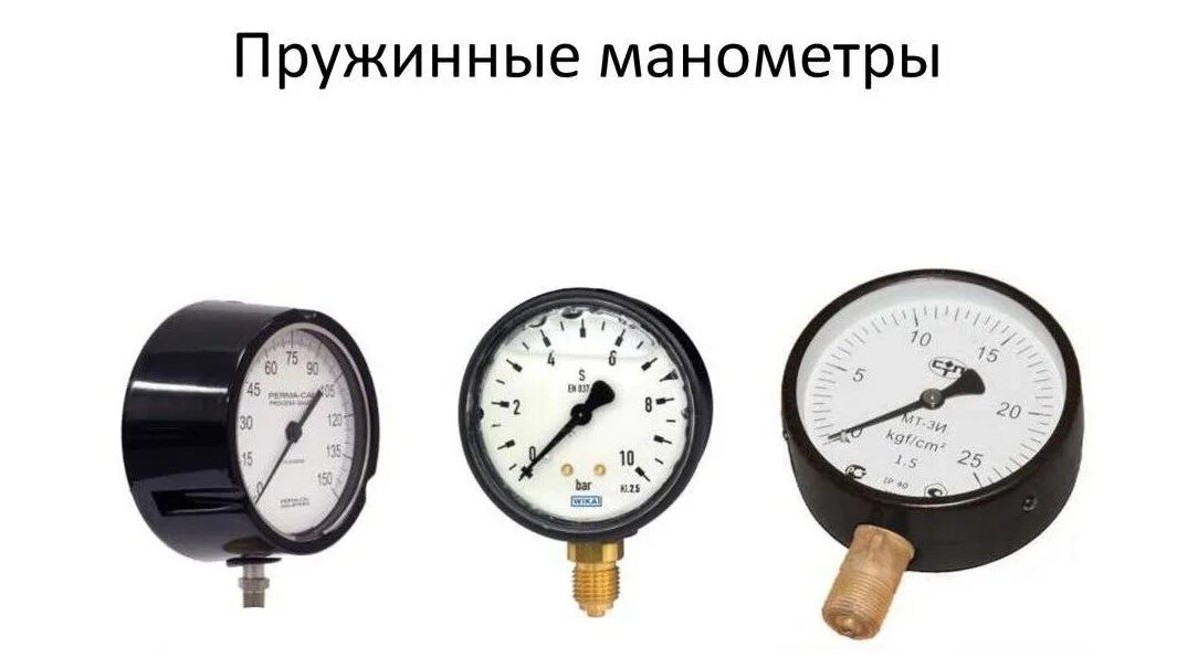 Манометр устройство и принцип. Пружинный манометр для измерения давления схема прибора. приборы для измерения вакуумного давления пружинный манометр. пружинный манометр принцип действия и устройство. принцип работы пружинного манометра.