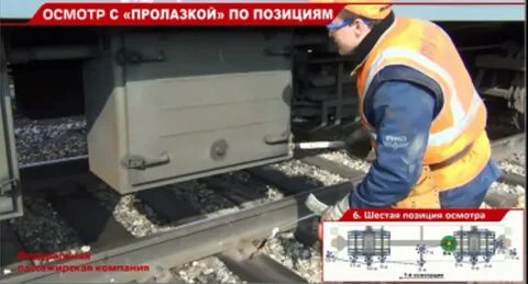 Осмотр пассажирского