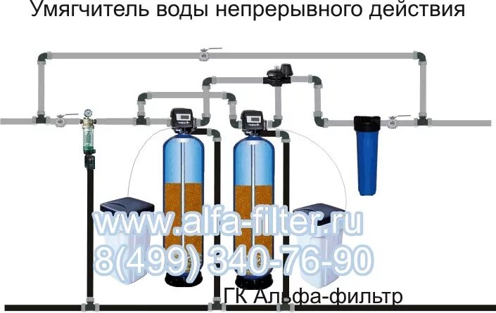 Умягчение непрерывного действия. Умягчитель непрерывного действия. Схема установки умягчения воды непрерывного действия. Умягчитель непрерывного действия схема.