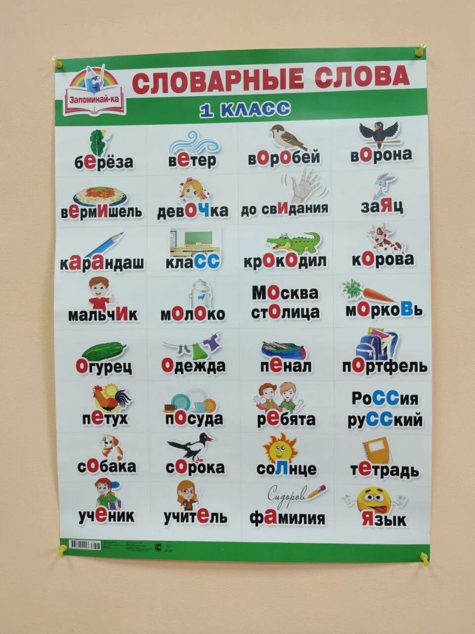 Учебник русский язык второй класс словарные слова. Перспектива русский язык 1 класс словарные слова. Перспектива русский язык 1 класс словарные слова. Перспектива русский язык 1 класс словарные слова. Словарные слова 2 класс таблица.