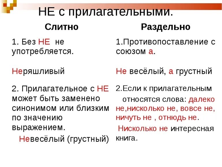 Предложение с не раздельно с прилагательными. Правила написания частицы не с прилагательными. правописание частицы не с прилагательными правило. как писать не с прилагательными правило. правила написания прилагательного с не.