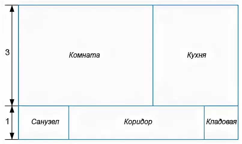 Квартира состоит из комнаты. Квартира состоит из комнаты кухни коридора и санузла кухня 5 на 3.5. План квартиры ОГЭ.