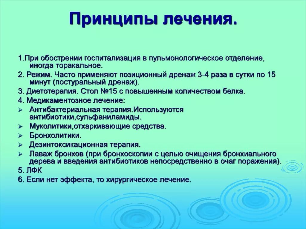 Принципы лечения легких. Позиционный дренаж при гнойных заболеваниях легких. Обучение пациента технике проведения постурального дренажа.. Проведение позиционного дренажа. Проведение позиционного дренажа бронхов алгоритм.