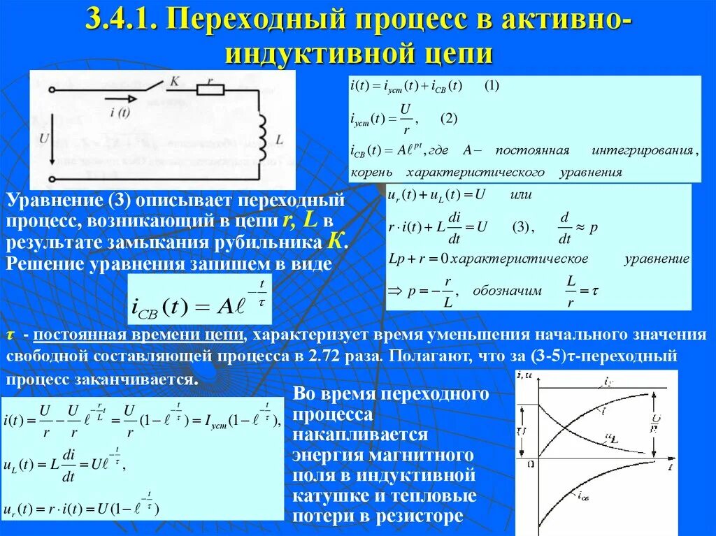 Переходный процесс в цепи третьего порядка. Периодические переходные процессы. Переходной процесс в индуктивной цепи. Анализ графиков переходных процессов.