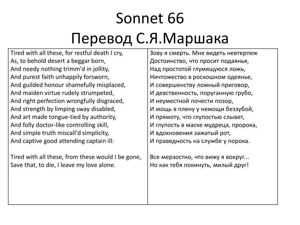 66 Сонет Шекспира. 66 Сонет Шекспира Маршак. Уильям Шекспир Сонет 66. Сонет 66 Шекспир перевод. Переведи стих на русский