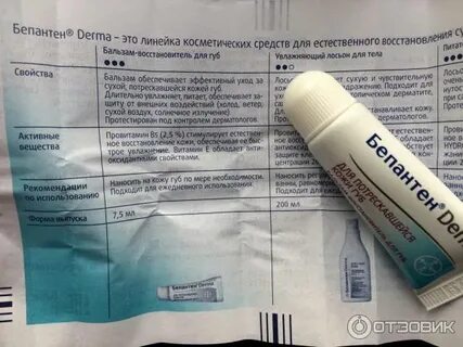 Бепантен на губы можно