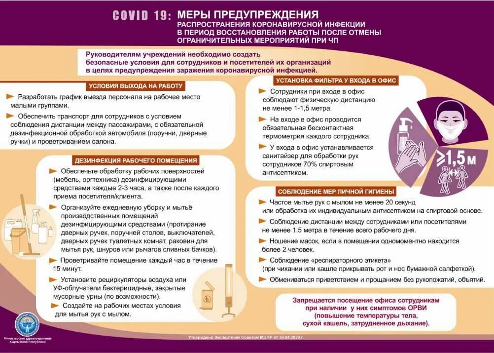 Эпидемиологическая тактика при covid 19 включает