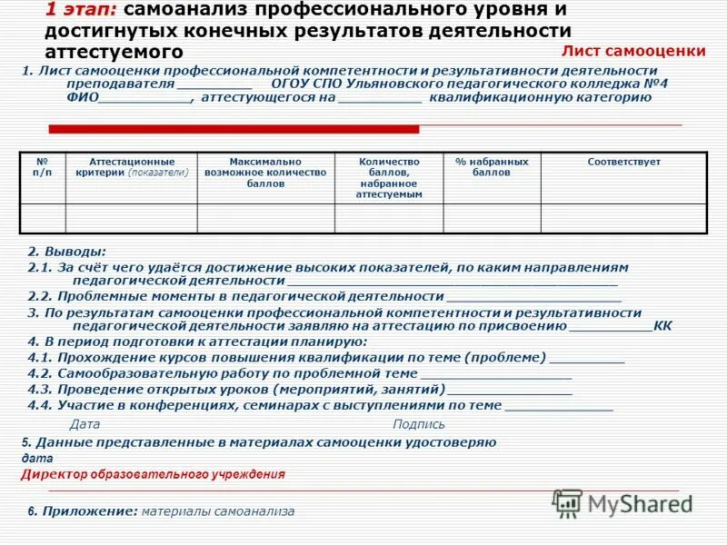 самоанализ пример. карта самоанализа. самоанализ для презентации. схема самоанализа урока. самоанализ человека.
