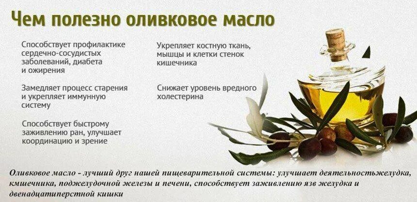 Вред оливкового масла натощак. Чем полезно оливковое масло. Оливковое масло полезно. Чем полезен оливковое масло. Оливковое масло для чего полезно.