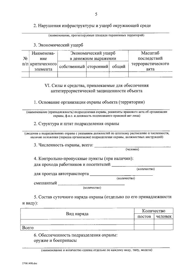 Акт категорирования объекта. Акт категорирования объекта