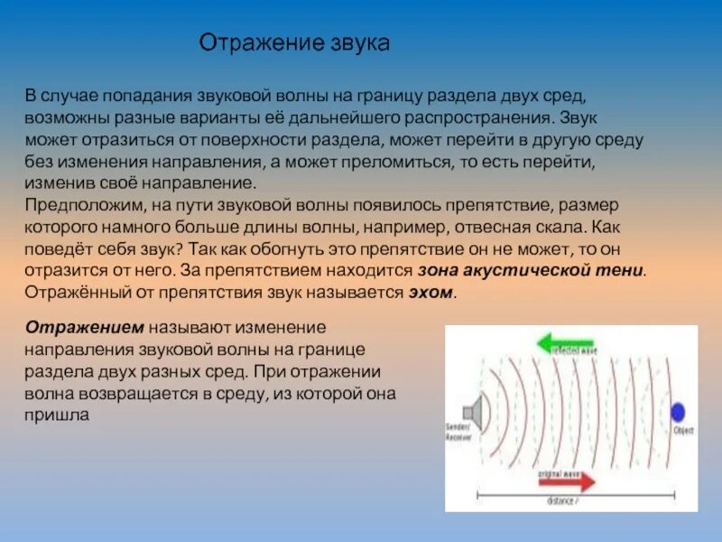 Звук в воздухе физика. Отражение звуковых волн физика 9 класс. Отражение и поглощение звуковых волн. Направление распространения звука. Отображение звуковой волны.