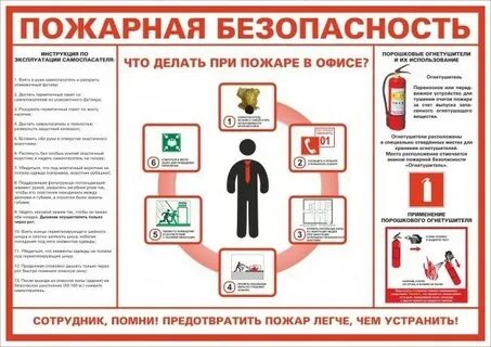 Как защитить сотрудников организации от пожара