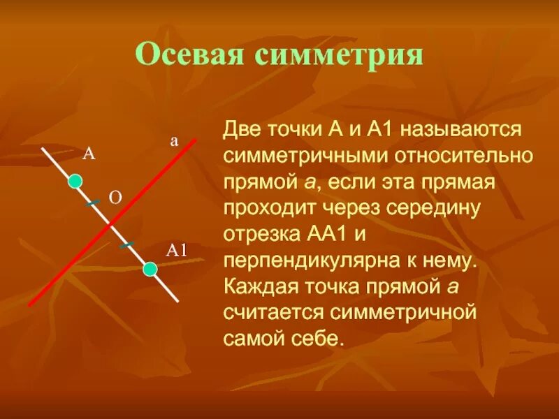 Осевая симметрия сообщение. Симметрия презентация. осевая симметрия презентация. осевая симметрия информация. ось симметрии презентация.
