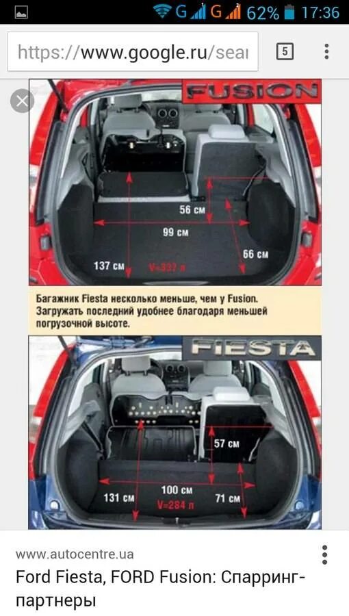 Ширина форд фьюжн 2007. Габариты ford fusion 2007. 6. Форд фьюжен габариты. Ford fusion 2008 габариты.